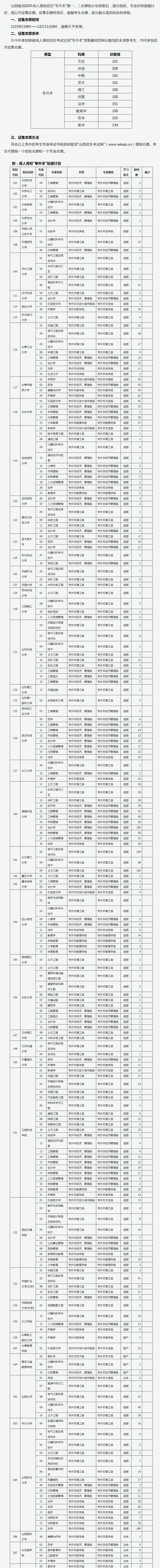 山西省2020年成人高校招生征集志愿公告第3号