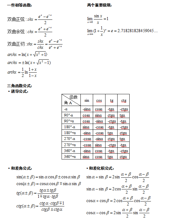 必备公式（一）：2021年成人高考数学（一）重要公式汇总