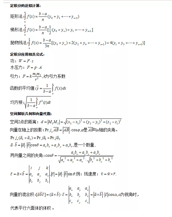 2021年成人高考专升本高数（二）常用公式